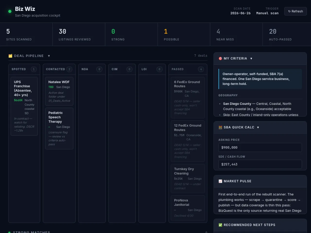 BizWiz preview